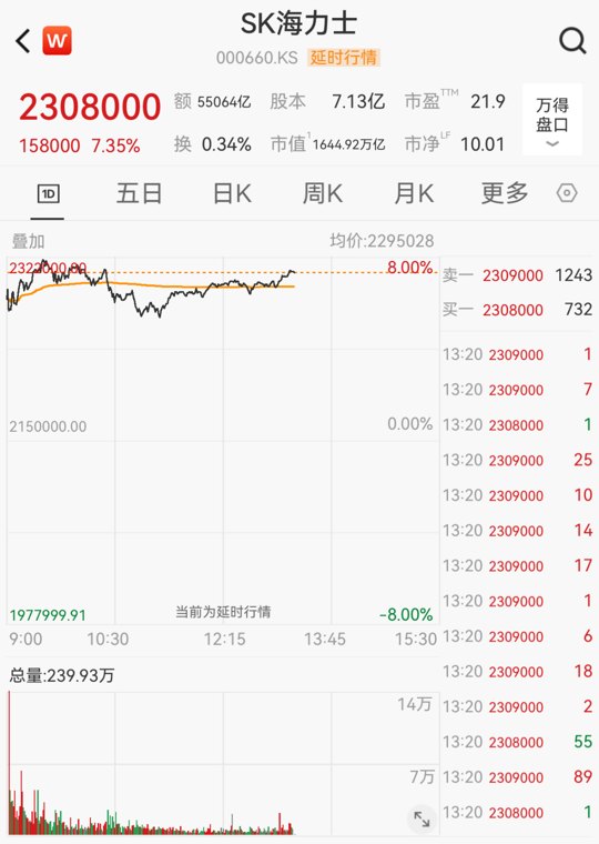 国际存储芯片巨头,计划赴美上市